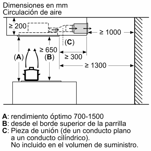BALAY 3BE-296-ABC Cristal Blanco - Grupo Filtrante 90CM