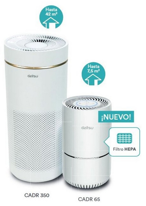 DAITSU HOLLY CADR-65 - Purificador de Aire Blanco