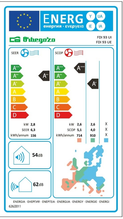 ORBEGOZO FDI 93 - Aire Acondicionado 2250 Frig 2500 Kcal