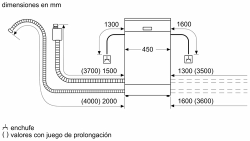 BOSCH SPV-2HKX-42-E Negro - Lavavajillas 45CM 10 Servicios