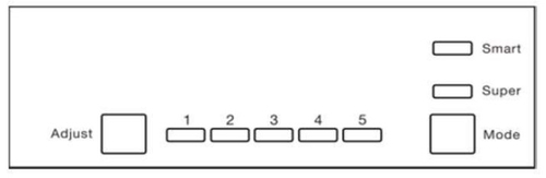 ROMMER FCI-385 Blanco - Frigorífico Combi Cíclico