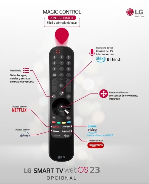 LG 65UR78006LK Negro - TV 65" 4k UHD Smart TV