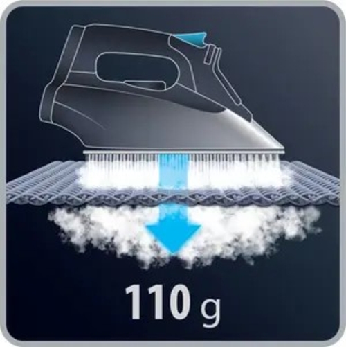 ROWENTA DV-1550-D1 Azul - Plancha de Vapor 2200W
