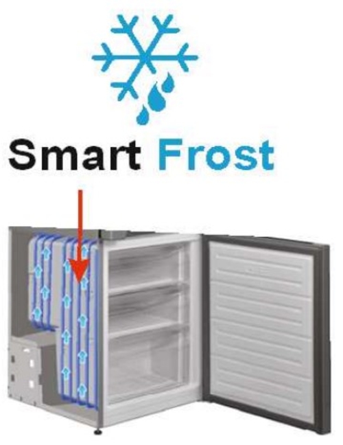 ROMMER FCE-322 Blanco - Frigorífico Combi Cíclico