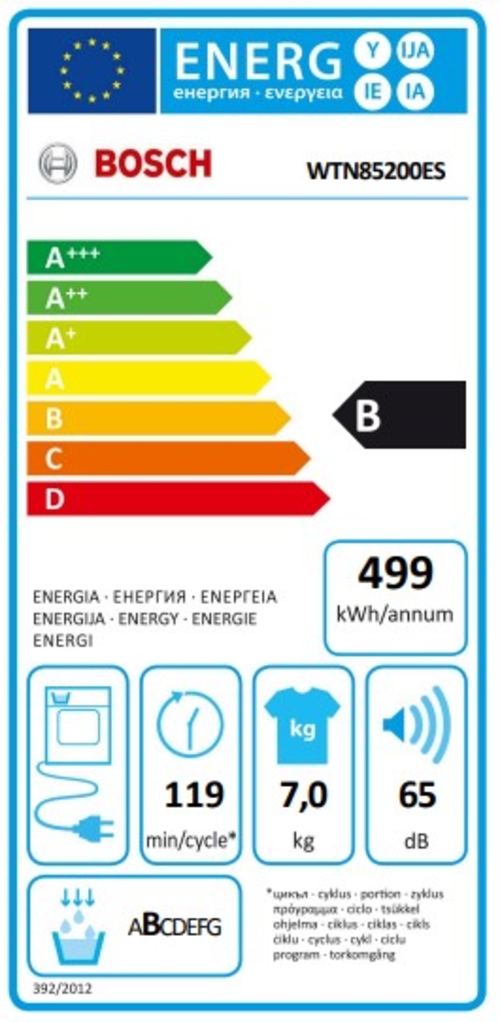 BOSCH WTN85200ES Blanco - Secadora de Condensación 7KG