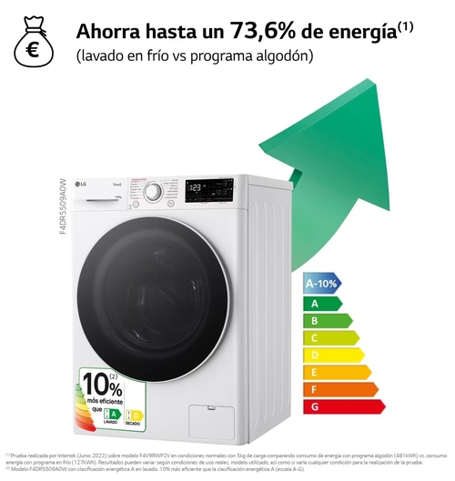 LG F4DR5509A0W Blanco - Lavadora Secadora 9KG / 6 KG 1400RPM