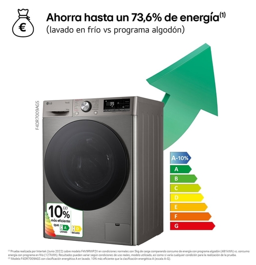 LG F4DR7009AGS INOX - Lavadora Secadora 9/6KG 1400RPM
