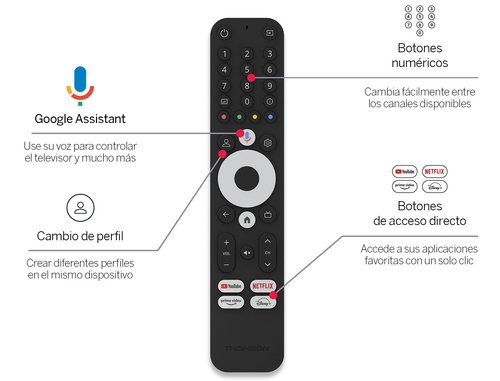 THOMSON 145G Negro - Smart TV Stick 4K UHD