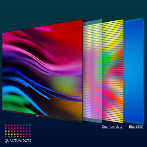THOMSON 32QG4S14 Negro - TV 32" Qled Smart TV