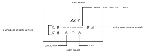 TEKA IBC 63 BF110 Negro - Vitrocerámica de Inducción 60CM