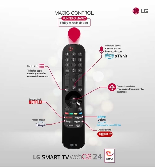 LG 55NANO81T6A Negro - TV 55" 4K UHD Smart TV