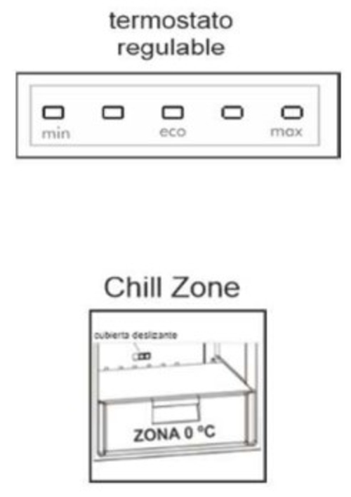 ROMMER FCE 405 MF Blanco - Frigorífico Combi Multi Frost
