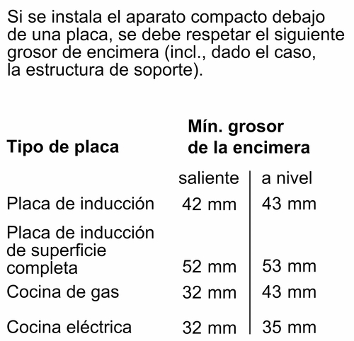 BALAY 3CB5159N3 Cristal Negro - Horno Compacto 47L