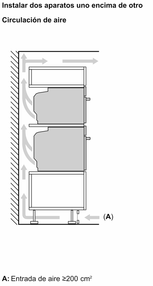 BOSCH HBG7341W1 Blanco - Horno Multifunción 71L