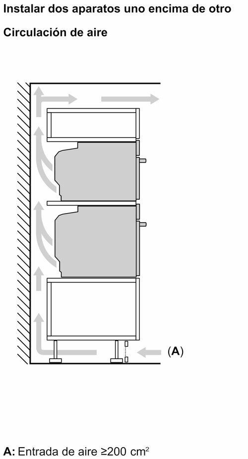 BOSCH CMG7241W1 Cristal Blanco - Horno Compacto 45L