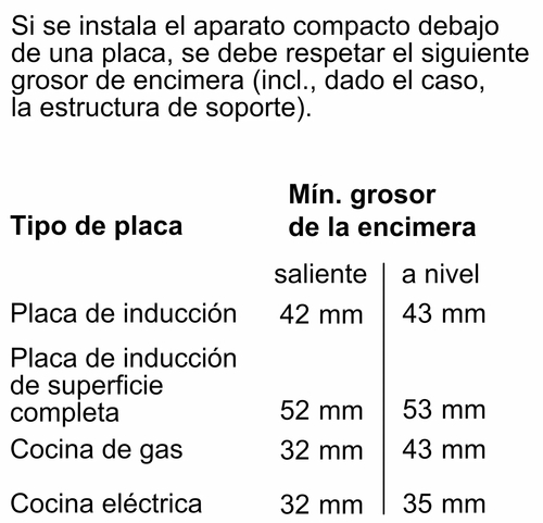 BOSCH CMG7241W1 Cristal Blanco - Horno Compacto 45L