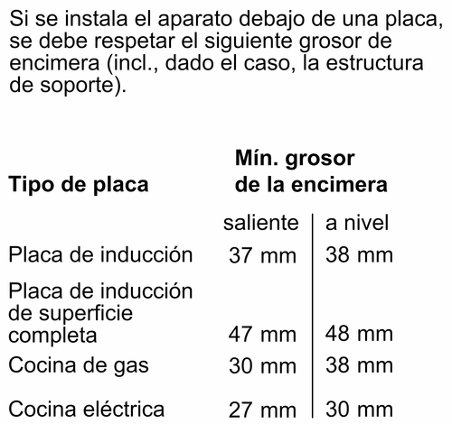 BOSCH HRG7361B1 Cristal Negro - Horno Multifunción 71L