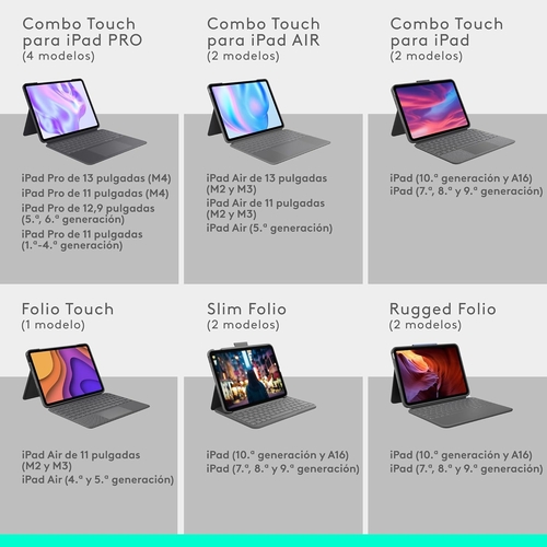 LOGITECH RUGGED FOLIO Gris - Funda Tablet Con Teclado