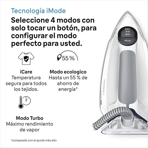 BRAUN CARESTYLE IS-7266-VI Violeta - Centro de Planchado 2700W