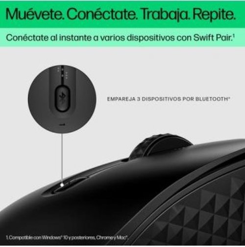 HP 420 Negro - Ratón Inalámbrico