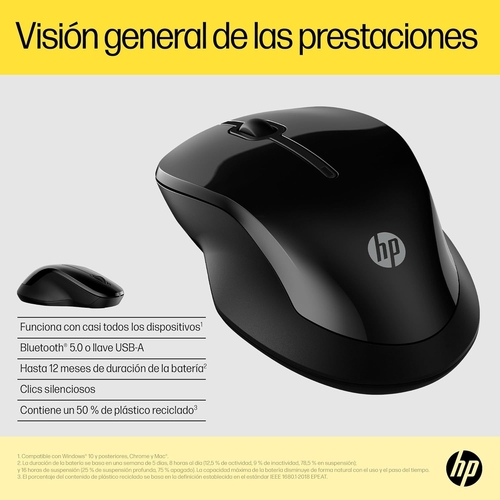 HP 250 Negro - Ratón Inalámbrico