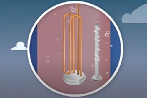 COINTRA TND PLUS 100 Blanco - Termo Eléctrico 100L