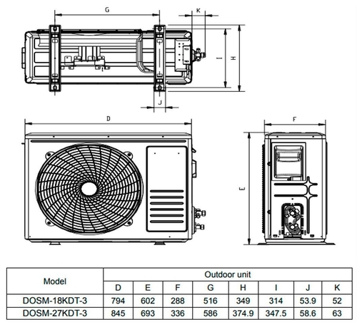 DAITSU DSM 9U2KDT Blanco - Aire Acondicionado Split 2x1 2150 Frig y 2408 Kcal