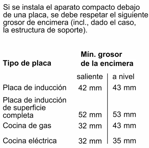 BOSCH CMG7761B1 Negro - Horno Compacto 45L