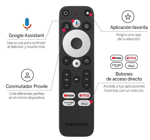 THOMSON STREAMING 270 PLUS Negro - Smart TV Box 4K UHD