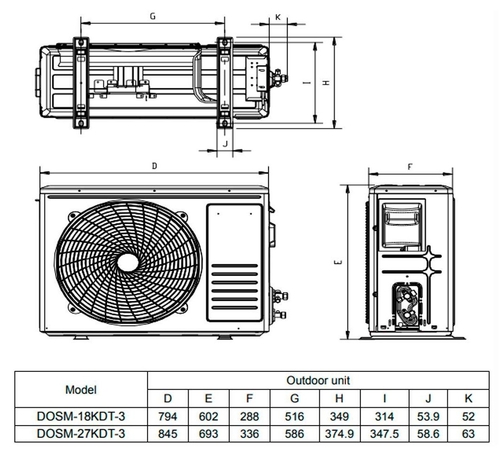 DAITSU DSM 912KDT UE18 Blanco - Aire Acondicionado Split 2x1 2236 Frig y 2924 Kcal